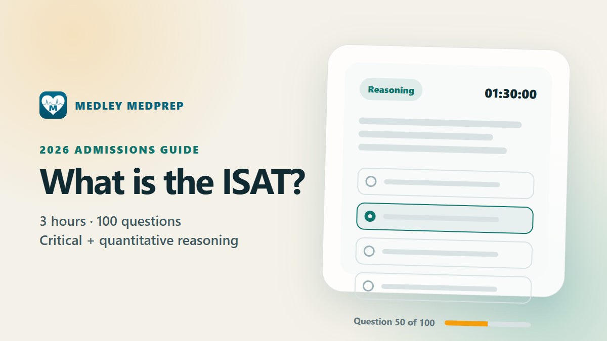 Illustrated 2026 ISAT guide showing a timed reasoning question at the halfway checkpoint